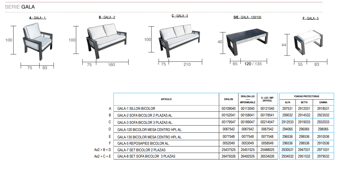 Gala-set-specifications